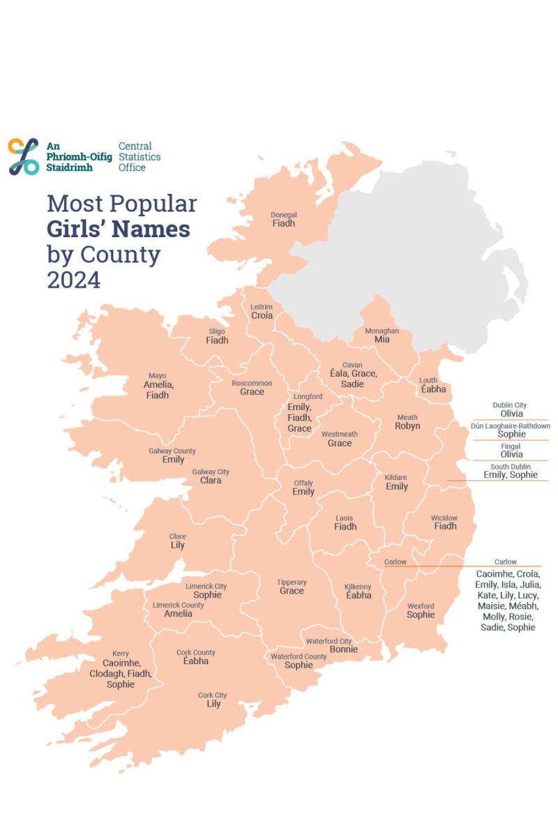 Most popular girls' names by county 2024