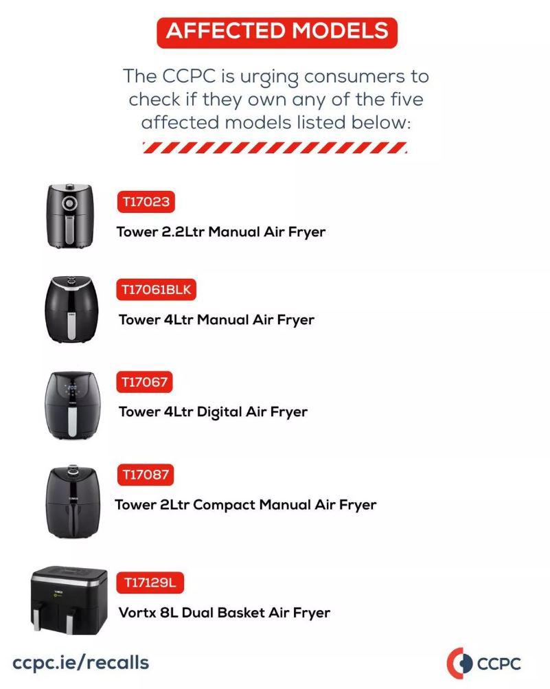 The five Tower Air Fryer models affected. Pic: CCPC